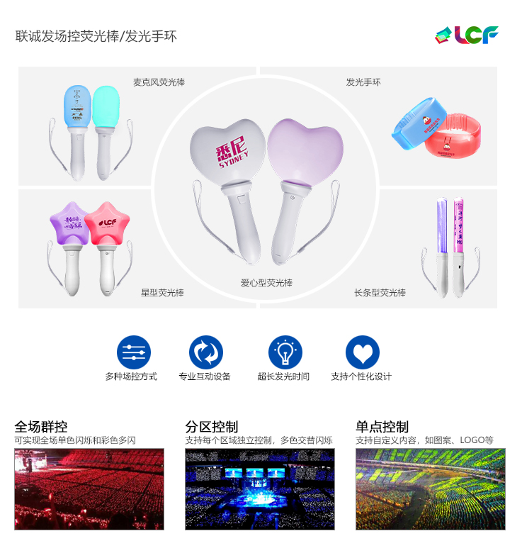 場(chǎng)控?zé)晒獍?jpg